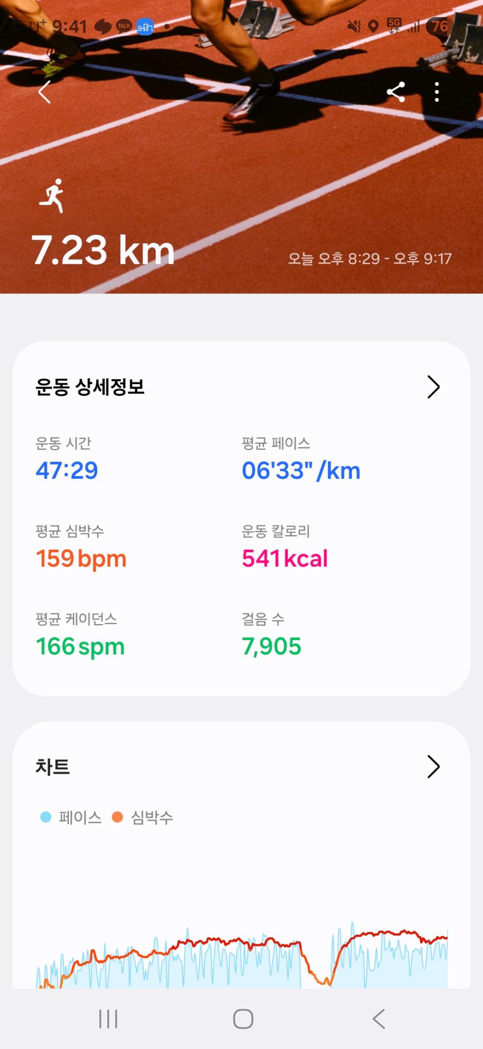 컨텐트 이미지